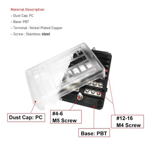 Fuse Box Holder