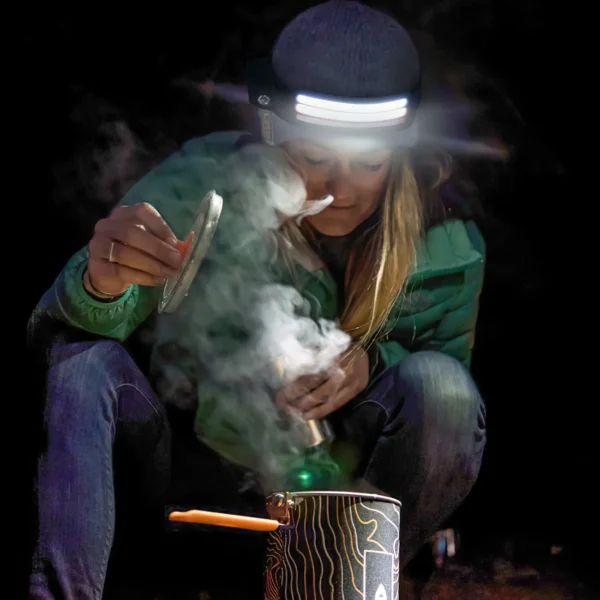 230° LED Headlamp