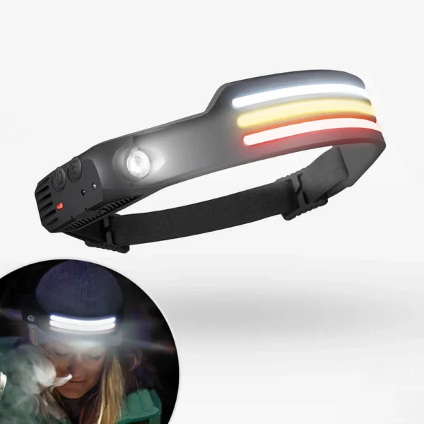 230° LED Headlamp