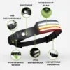 230° LED Headlamp