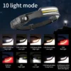 230° LED Headlamp