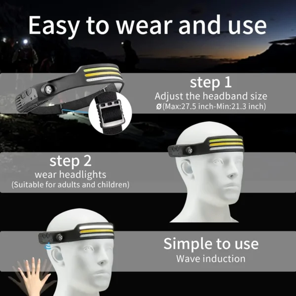 230° LED Lampe frontale