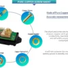 Battery Capacity Monitor 0-120V 100A/400A/600A + Bluetooth