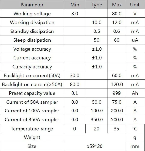 Battery Capacity Indicator 8-80V 50A/100A/350A