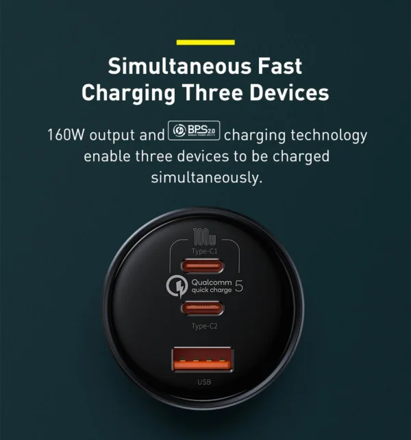 Car Charger 160W Fast Charge 3 Ports