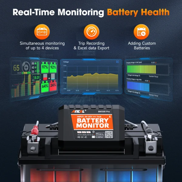 Car Battery Monitor Bluetooth