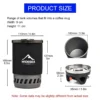 Compact Fast Boiler