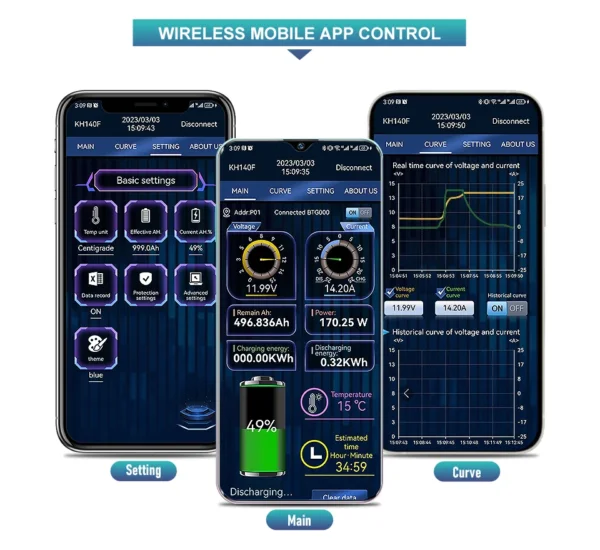 Battery Capacity Monitor 0-120V 100A/400A/600A + Bluetooth