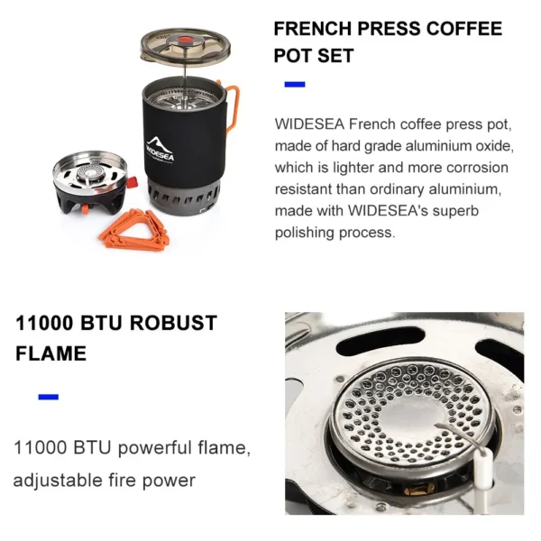 Compact Fast Boiler