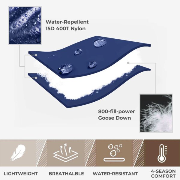 UltraLight Goose Down Sleeping Bag