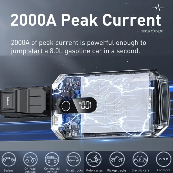 Auto  Jump Starter Power Bank