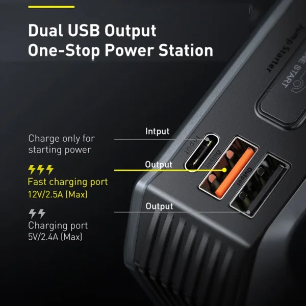 Auto  Jump Starter Power Bank