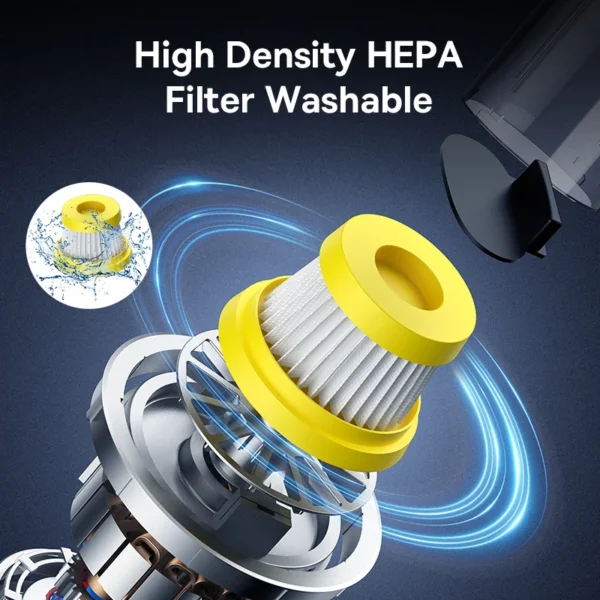 Car Vacuum Cleaner with Blowing Function