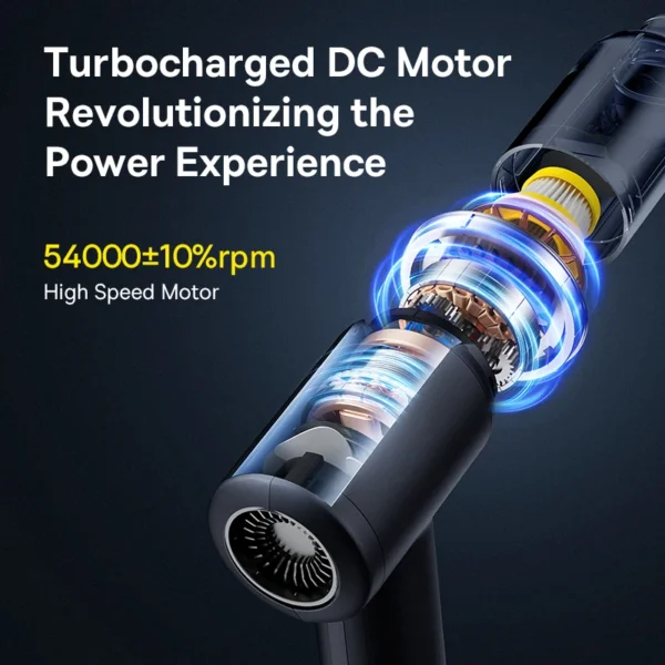 Car Vacuum Cleaner with Blowing Function